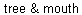 Matt 12:33-35