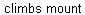 Matt 15:29-31